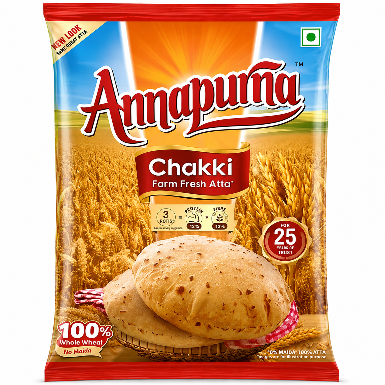 Annapurna Atta